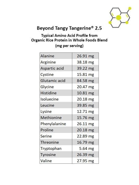 Beyond Tangy Tangerine (BTT) 2.5 Canister