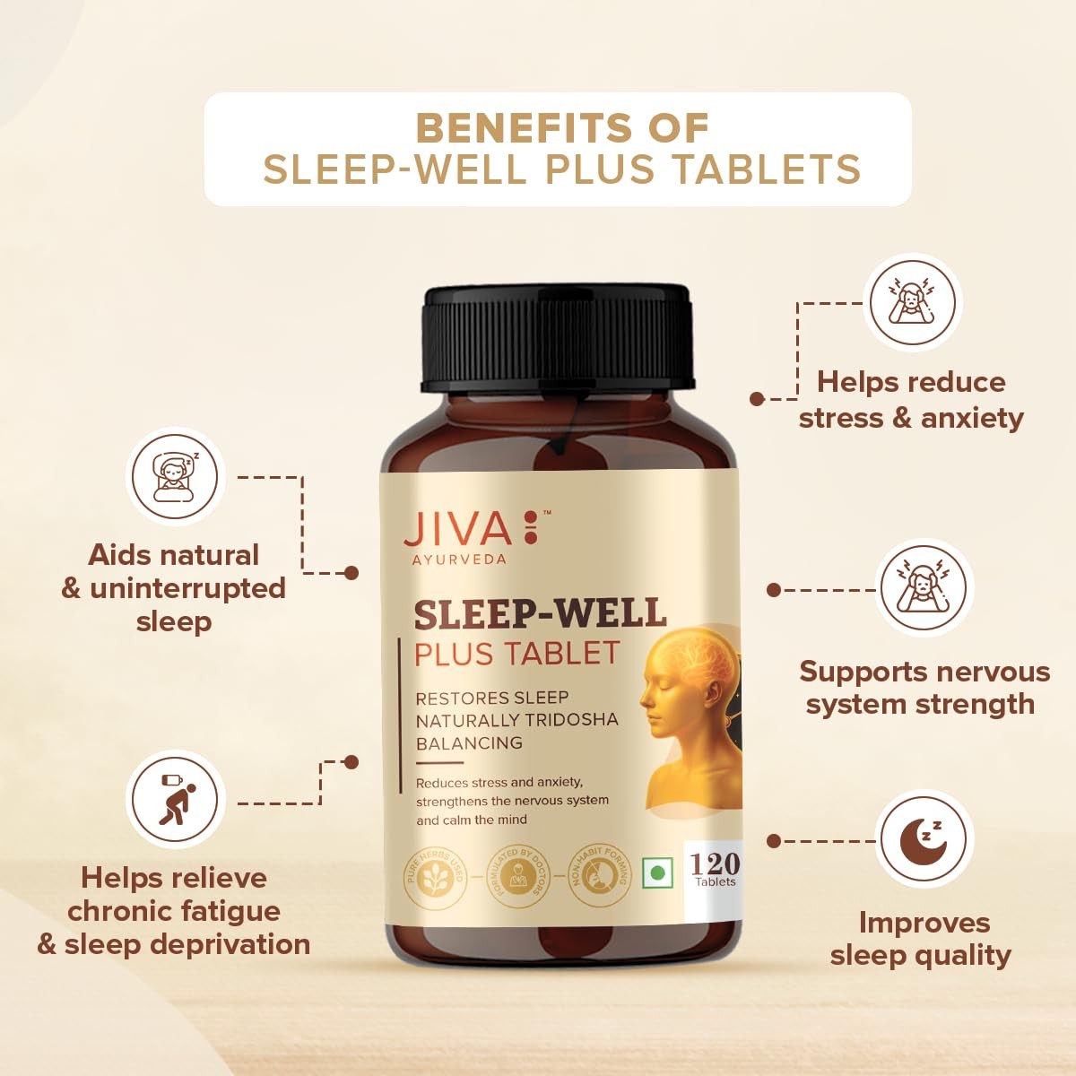 Relaxium Sleep Helps Relax Promote Natural Sleep Improve Concentration 120 Pills