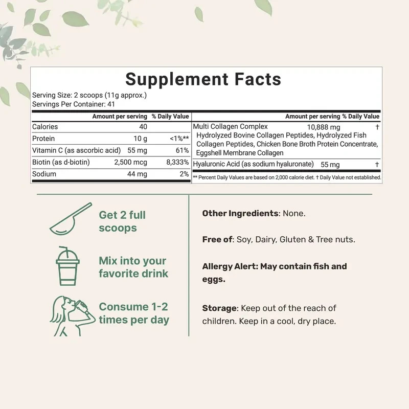 3PK Ingredients Micro I Peptides Collagen Ground 16oz Type Multi III II V X
