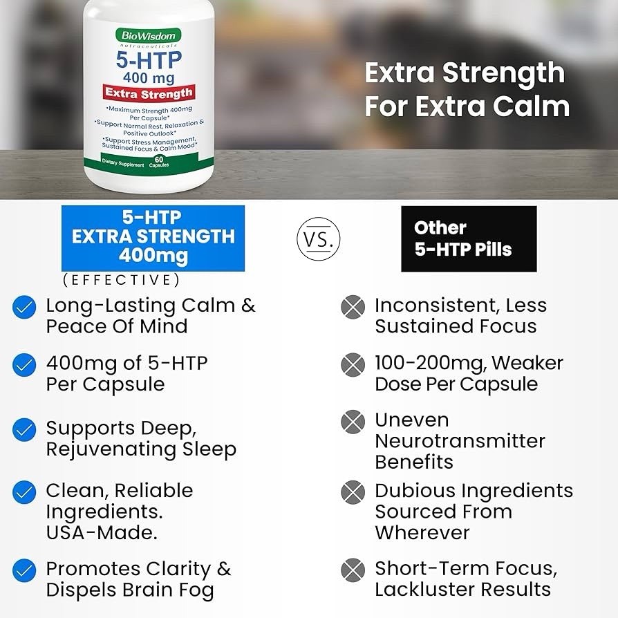 BioWisdom 5-HTP 400mg Extra Strength Stress Management Veg Capsules Exp:02/2029