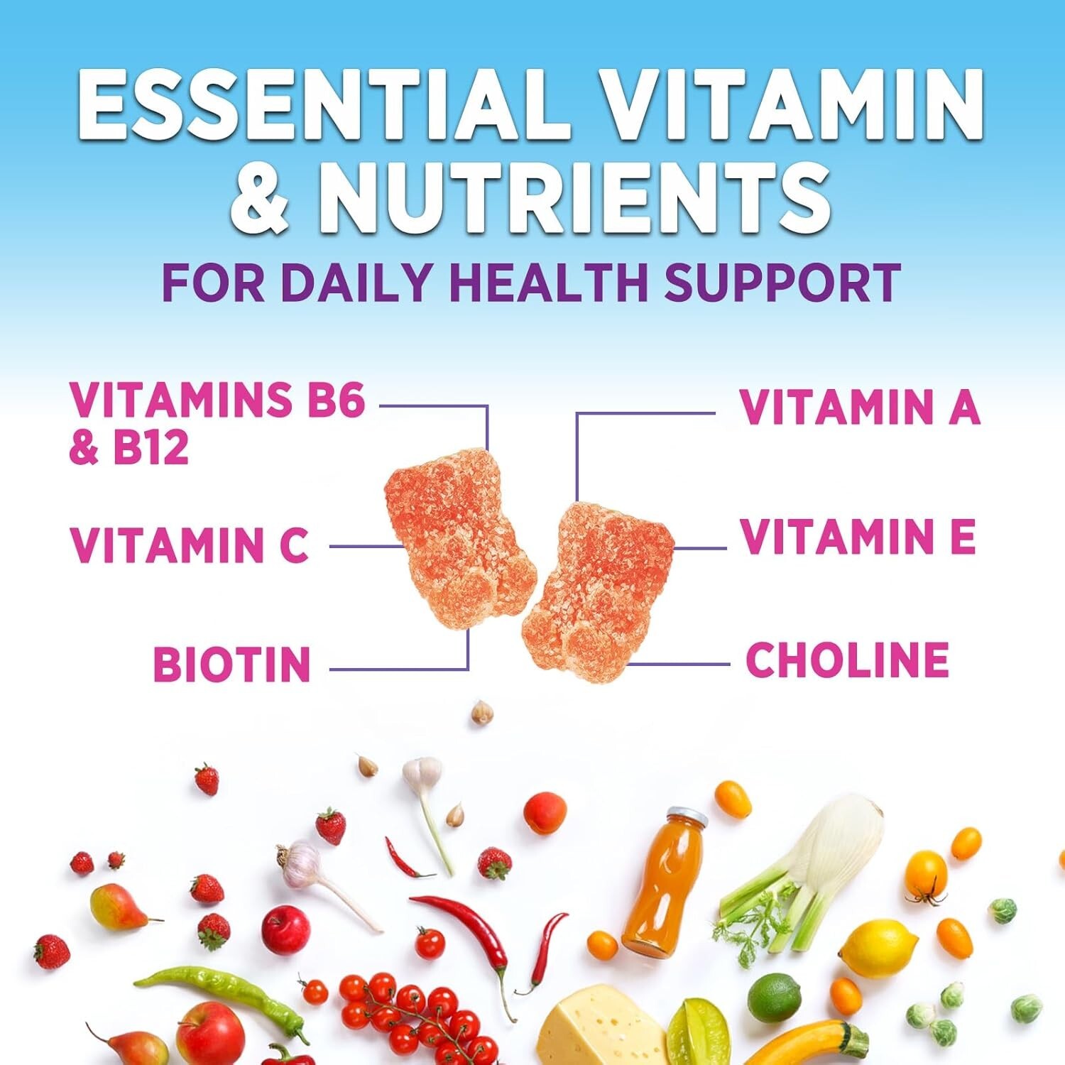 Multivitamin Gummies for Adults Extra Strength – Natural Complete Daily Gummy