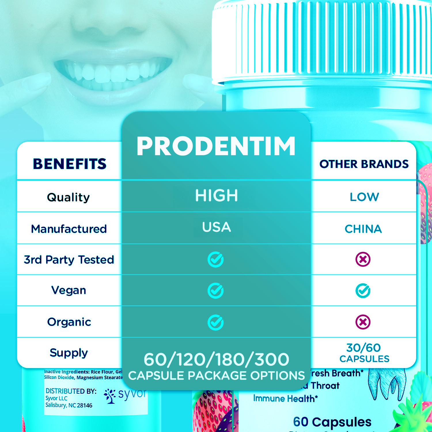 (5 Pack) Prodentim Oral Probiotic Support for Healthy Teeth & Gums 300 Capsules