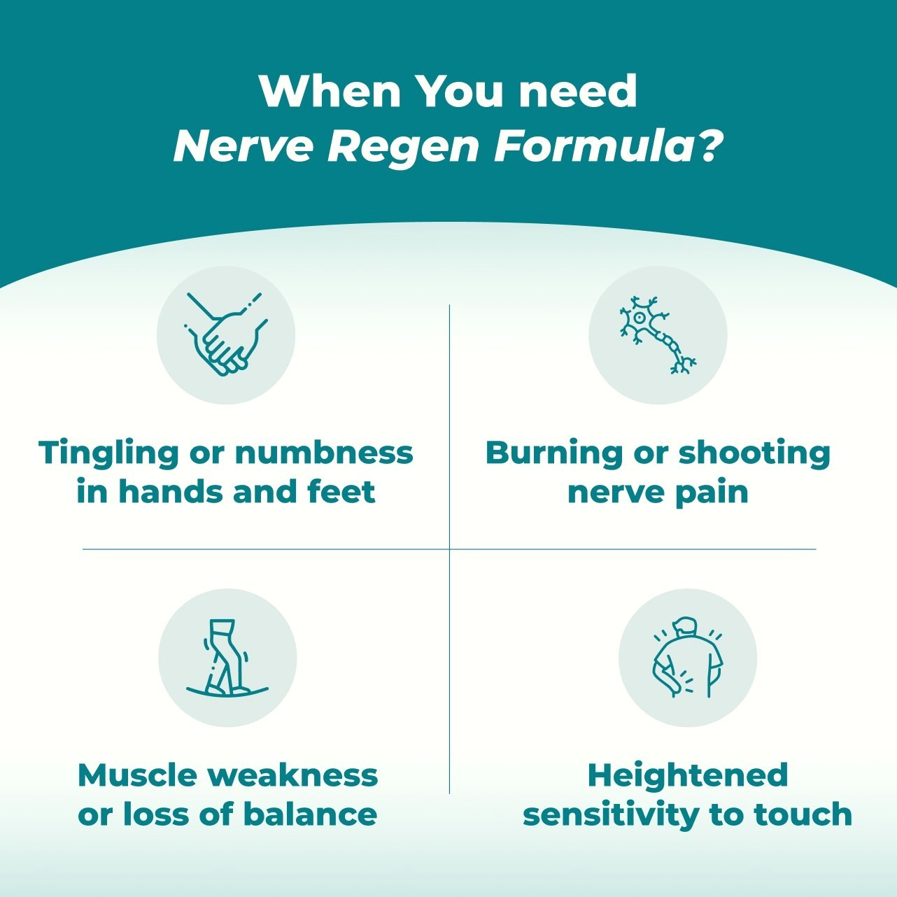 PureHealth Research NERVE REGEN Formula – Nervous System Supplement – 60 Caps