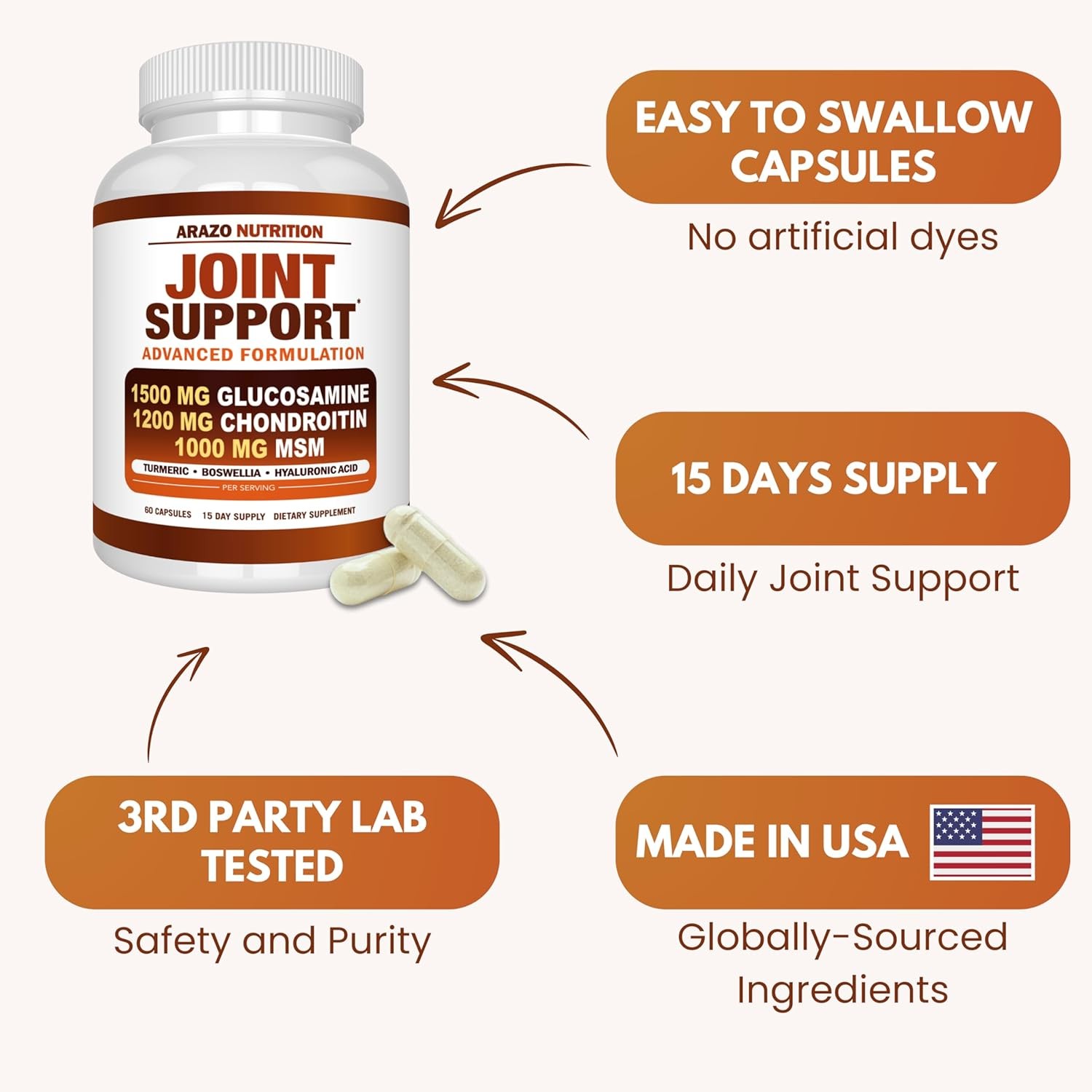 Arazo Nutrition Glucosamine Chondroitin Turmeric Msm Boswellia – Joint Suppor…