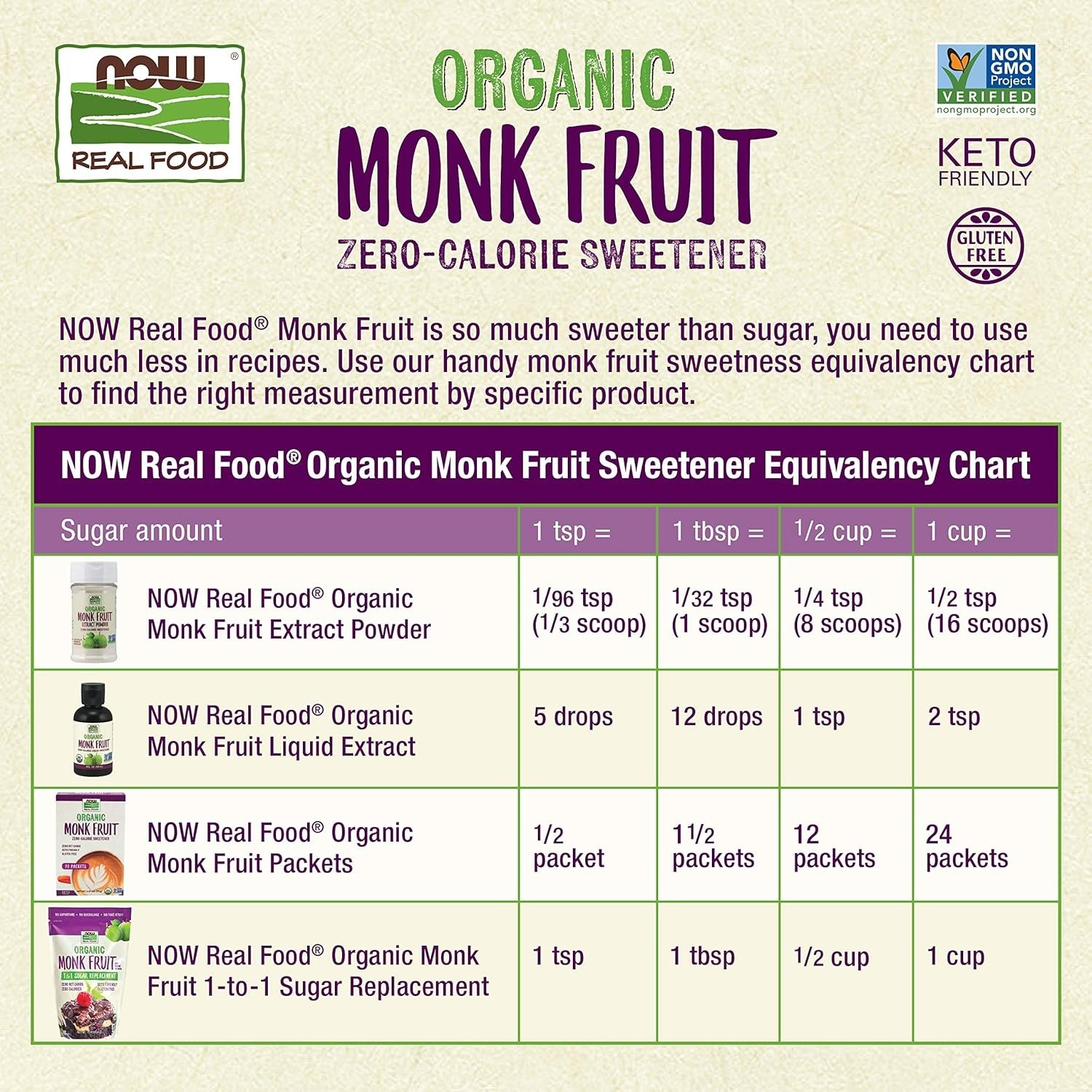 NOW Foods Organic Monk Fruit Liquid 8 Oz Zero Calorie Sweetener EXP 3/2029 237ML