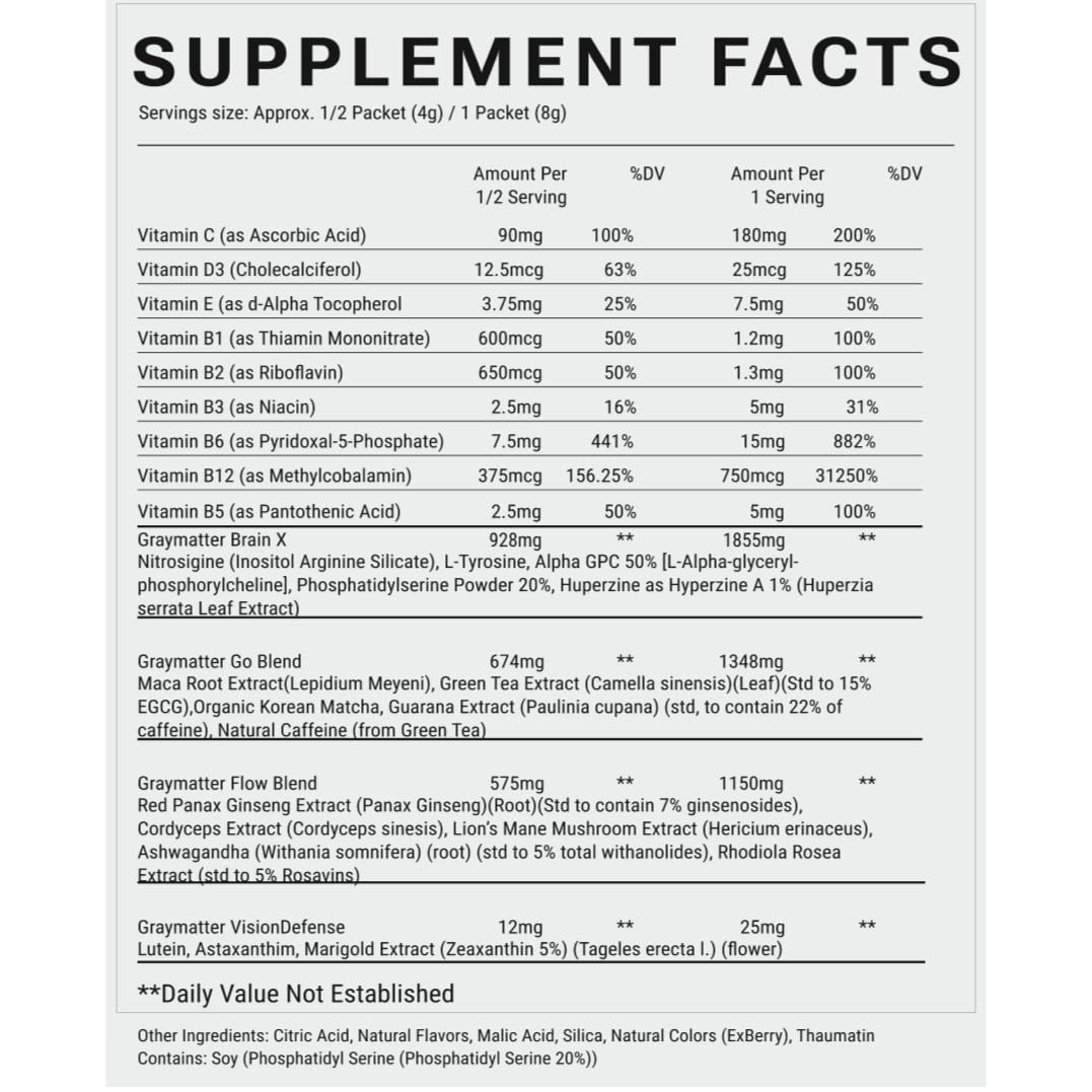 Graymatter Bright Mind Nootropic Powder 6 Travel Packets Variety Pack Cacao, …
