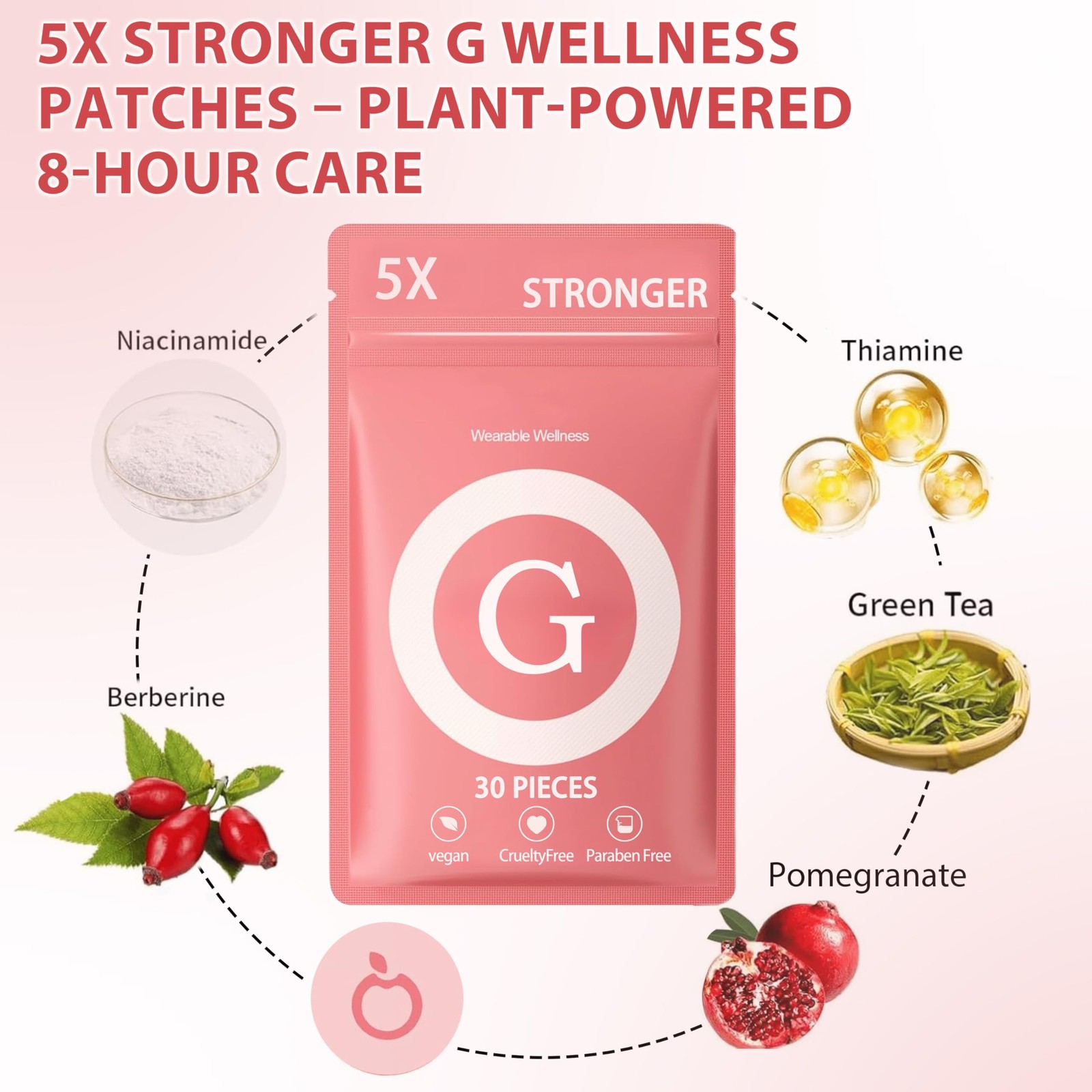 Nujjeli Berberine Patches, Pomegranate, Green Tea, Garcinia Cambogia, Resvera…