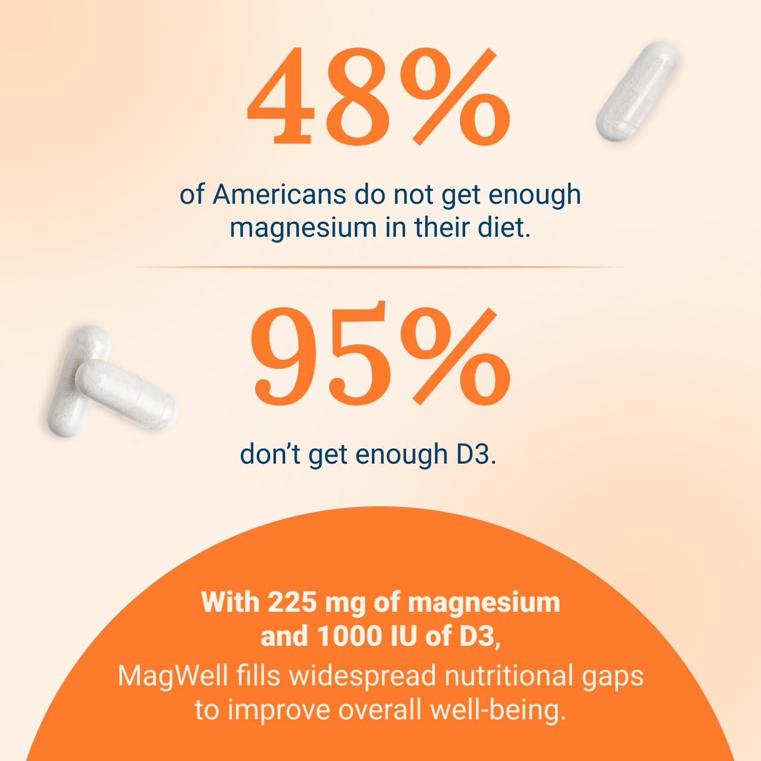 Live Conscious Magwell Magnesium Zinc & Vitamin D3 – 120 Count (Pack of 1)