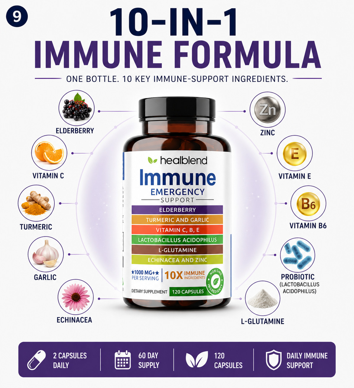 10 in 1 Immune Support Formula Elderberry Vitamin C Zinc Echinacea Ginger 120pc
