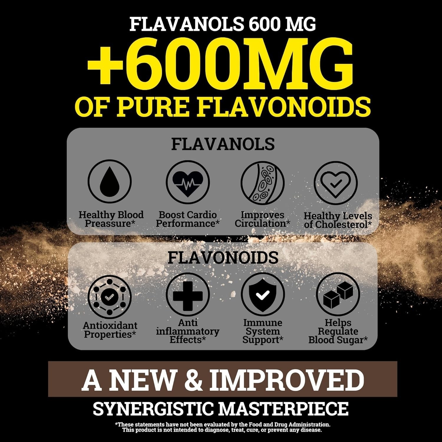 2 PACK! Black Forest High Flavanol Cocoa Powder and Flavonoid Supplements 1200mg
