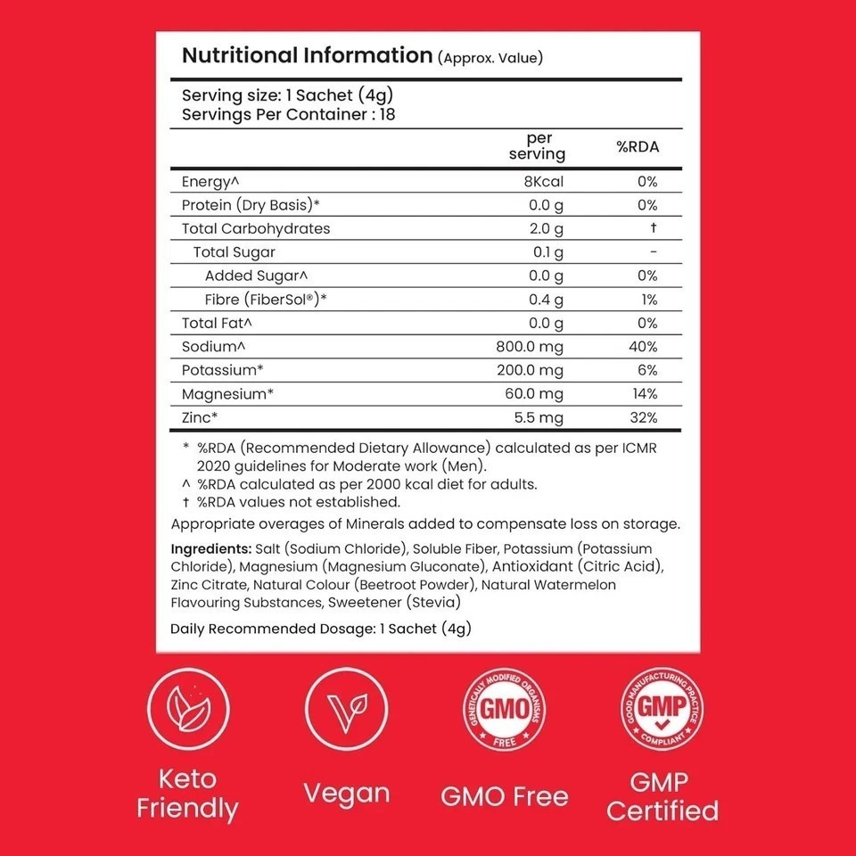 Supply6 Salts | Electrolyte Mix | Zero Added Sugar, (18 Servings, Watermelon) M6