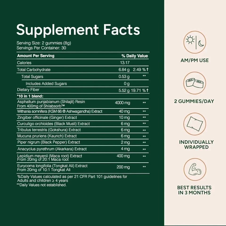 New Root Labs 10-1 Alpha Gummies | 4000 mg Pure Shilajit with KSM-66 |60 Gummies
