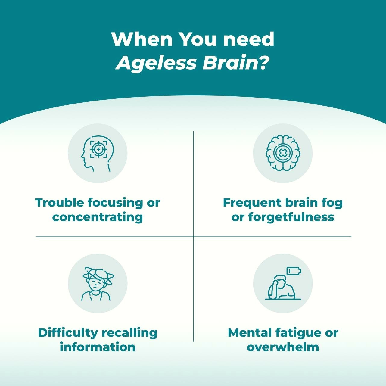 PureHealth Ageless Brain, Boost Brain Health, Memory, Focus, Clarity, 30ct