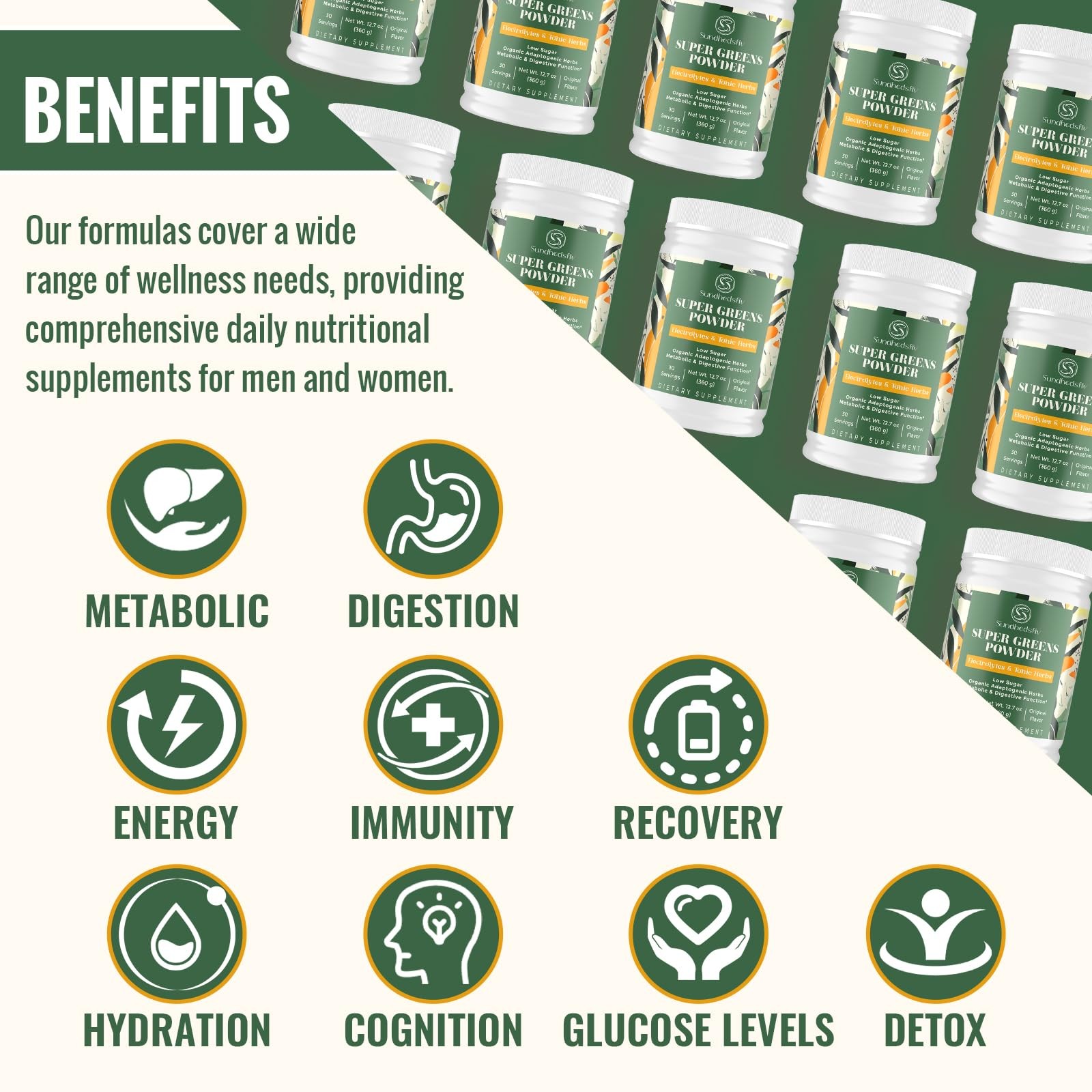 Super Greens Powder Superfood + Electrolytes & Tonic Herbs | Organic Greens, …