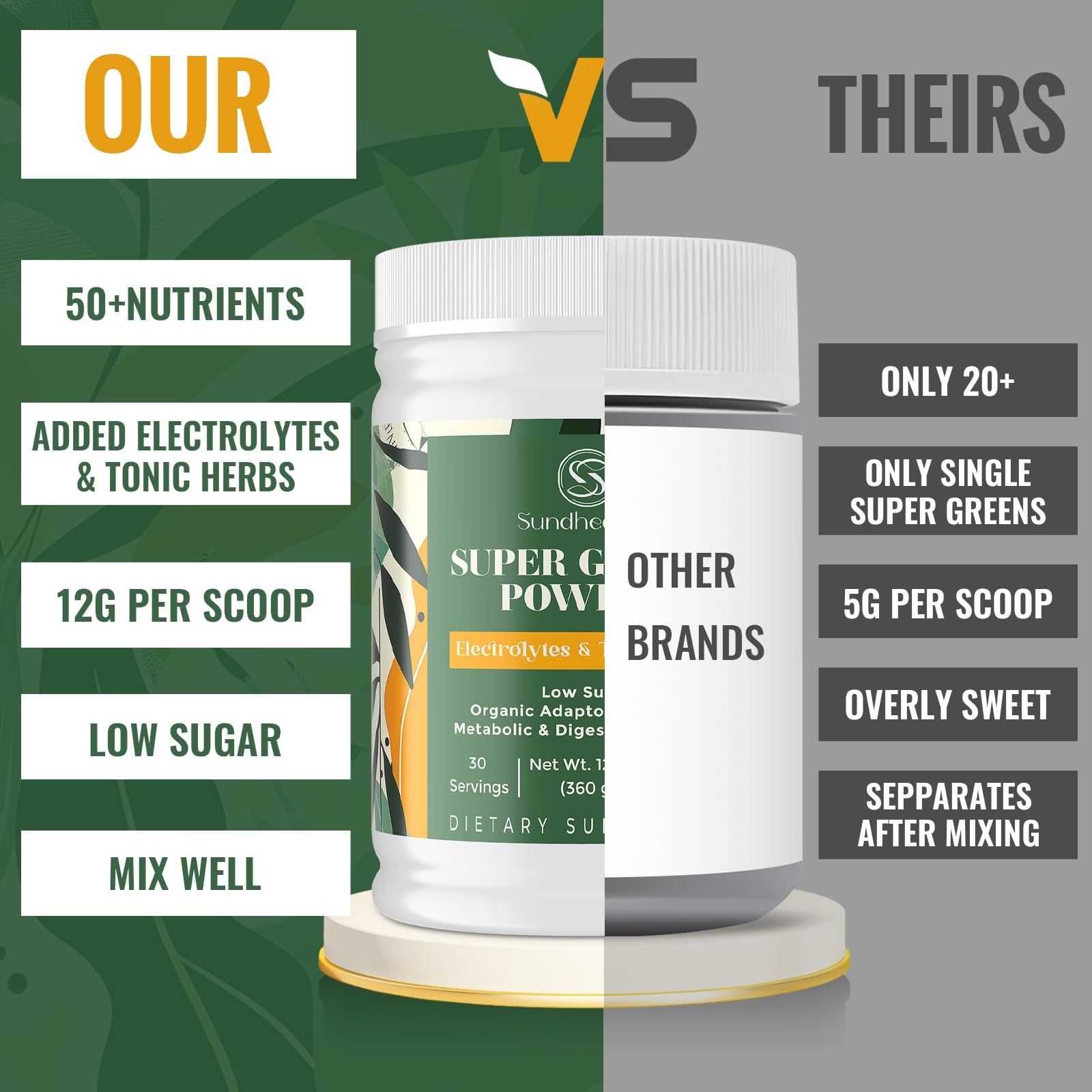 Super Greens Powder Superfood + Electrolytes & Tonic Herbs | Organic Greens, …