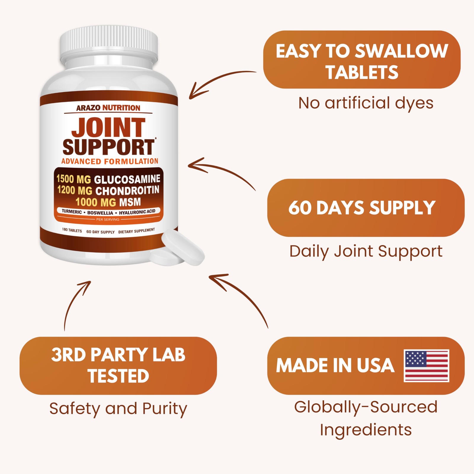 Arazo Nutrition Glucosamine Chondroitin Turmeric Msm Boswellia – Joint Suppor…