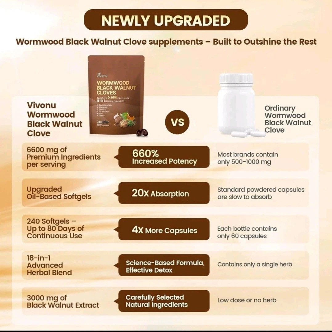 Vivonu Wormwood Black Walnut Cloves 240 Softgels FAST SHIPPING-