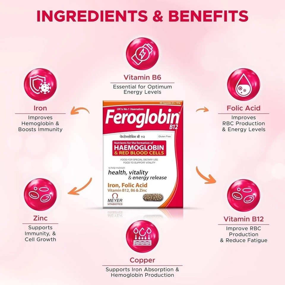 Feroglobin B12 Capsules 30 Iron Folic Acid B6 B12 Zinc Hemoglobin Support B642
