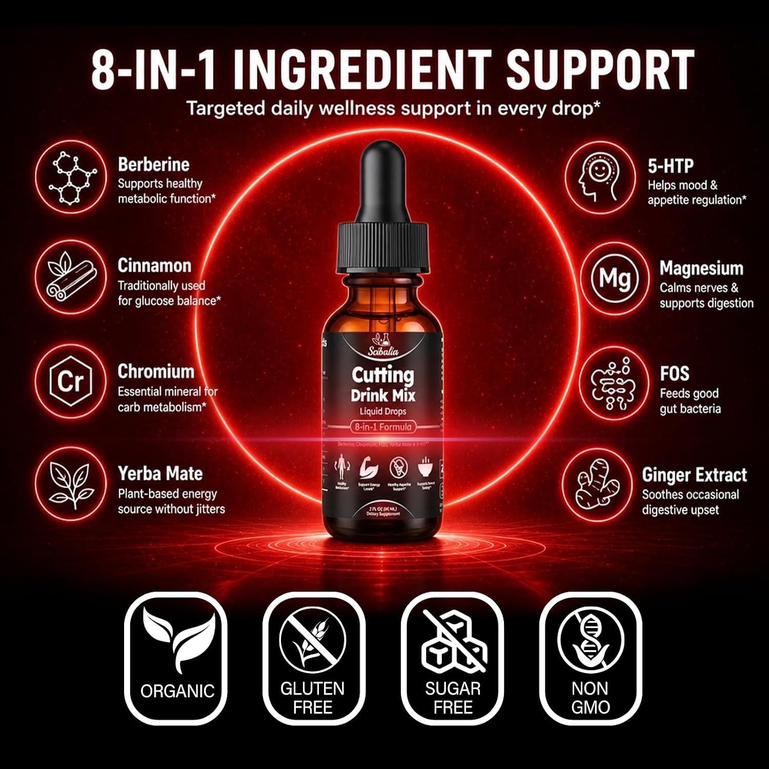 Sugar-Free Cutting Mix Drops for Metabolism & Gut Health – Strawberry Flavor