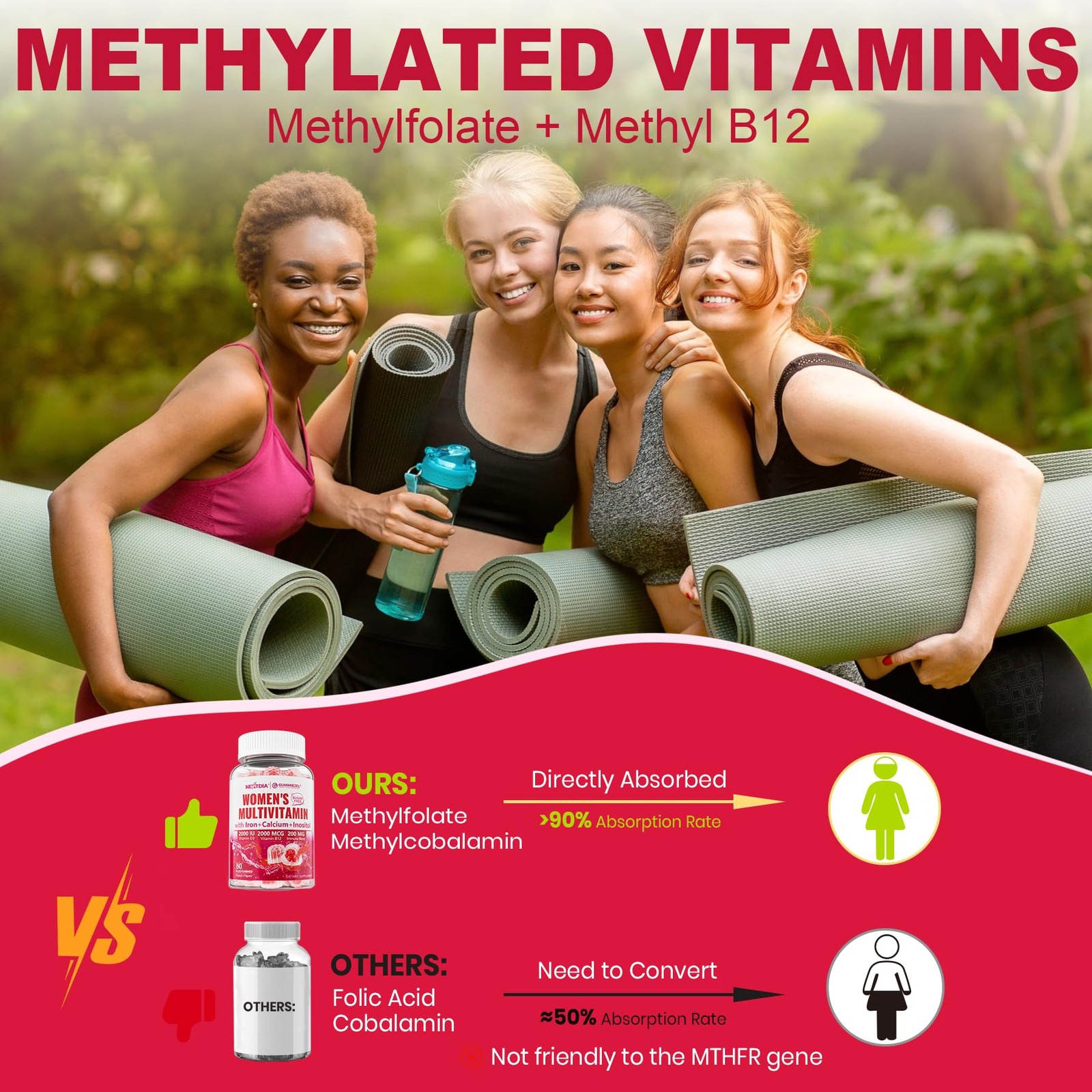 (2 Pack) Sugar Free Methylated Multivitamin for Women 60 Count (Pack of 2)