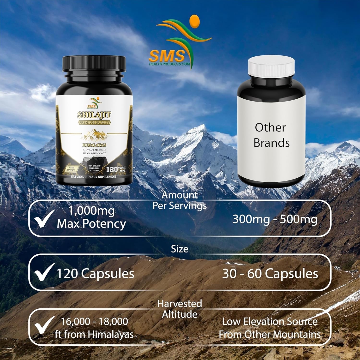 Pure Himalayan Capsules (Fulvic Acid Supplement) 1,000mg of Organic Shil…