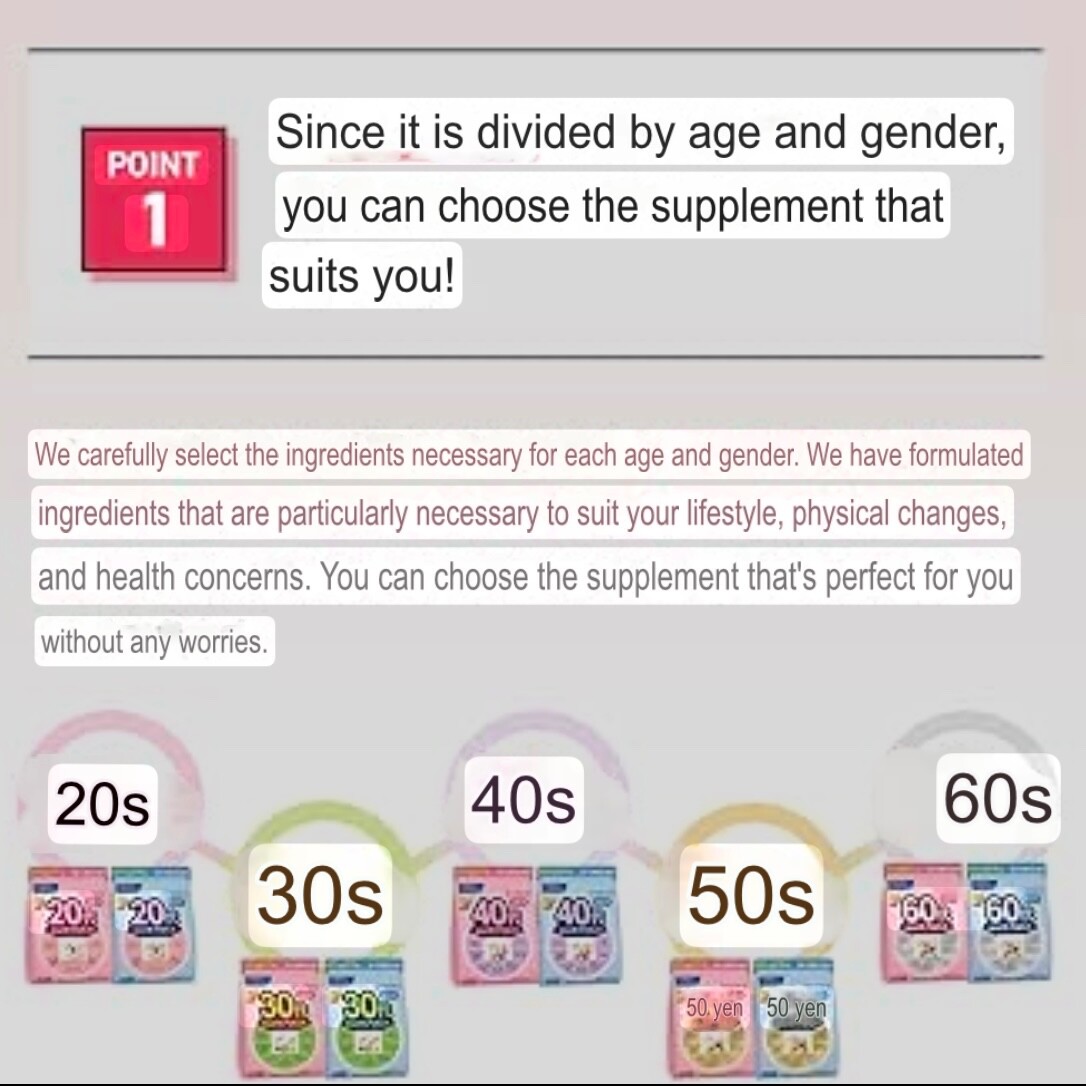 FANCL Supplements for Women in Their 30s and Up,15-30 Days Easy to get nutrients