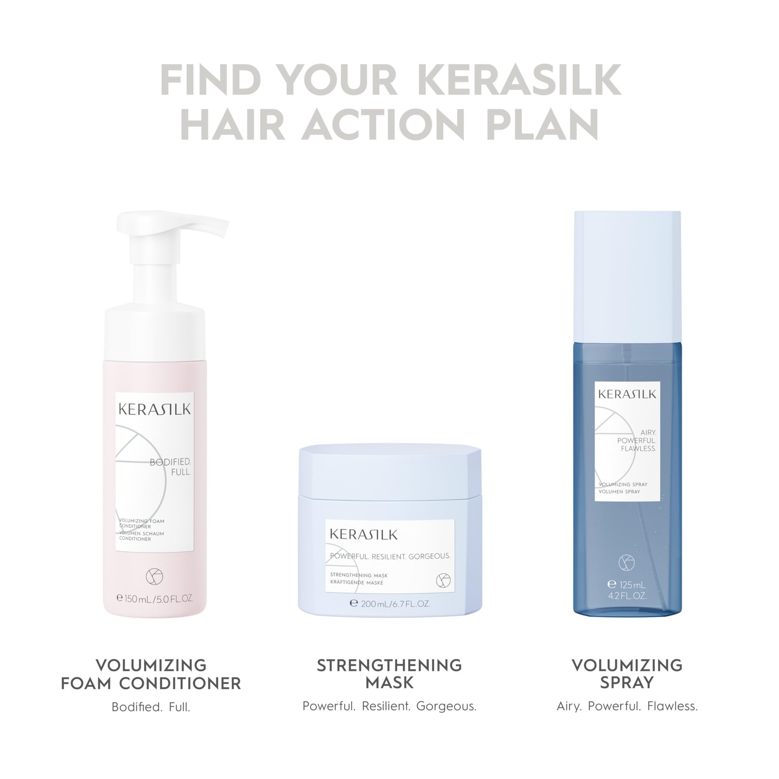 KERASILK Volumizing Shampoo 2.5 Fl Oz (Pack of 1)