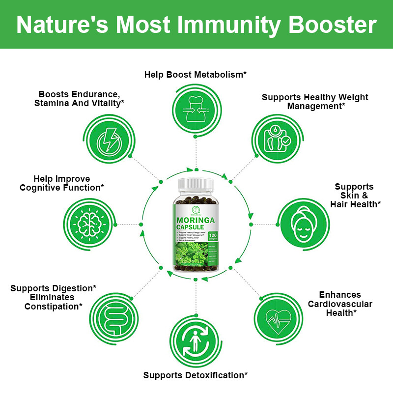 MACA ROOT Capsules | 60 Pills | Peruvian Maca Extract for Men Organic Vitamins