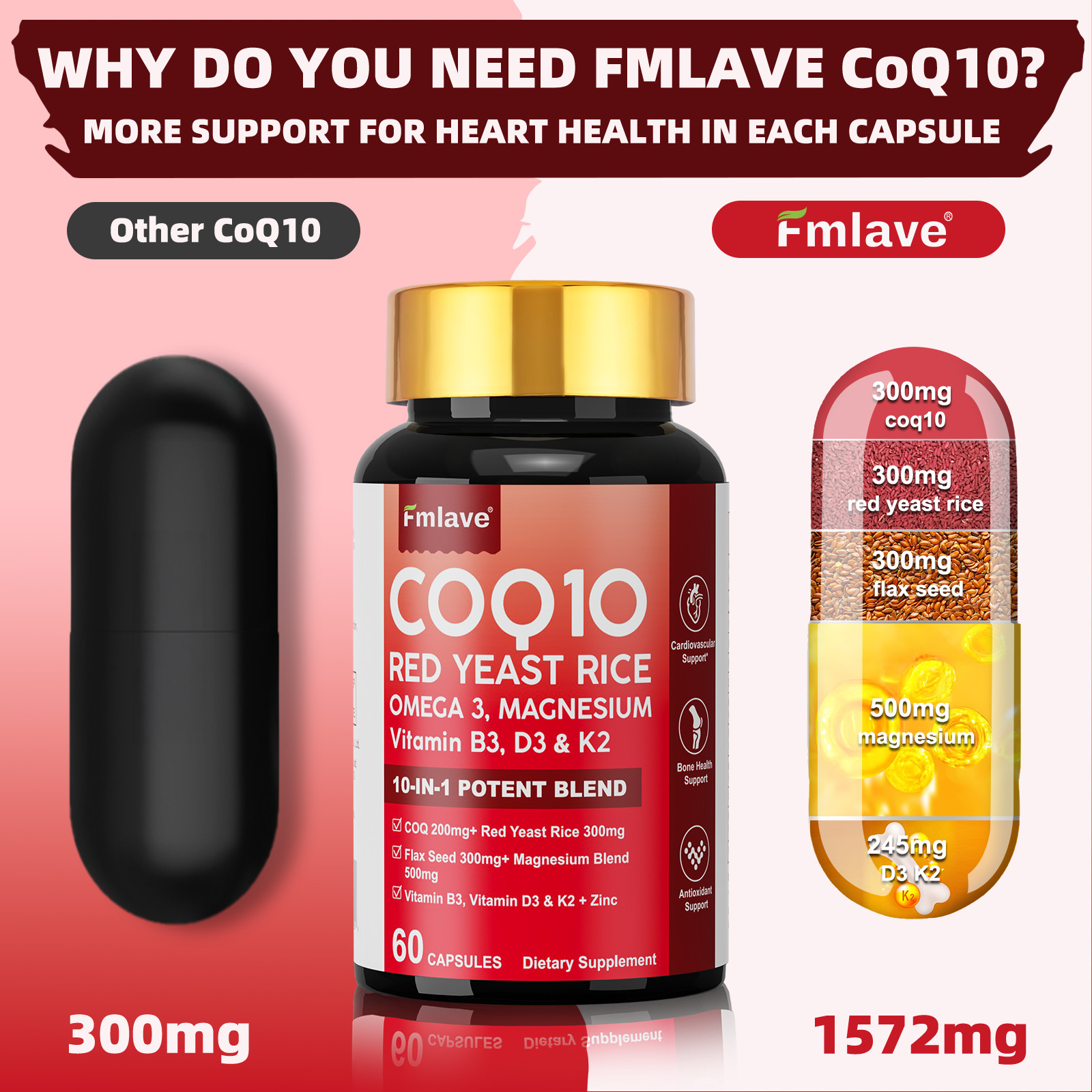 Coq10 300 Mg Softgels Coq10 Supplement – CQ10 Coenzyme-Q10 with Omega 3 & D3 K2