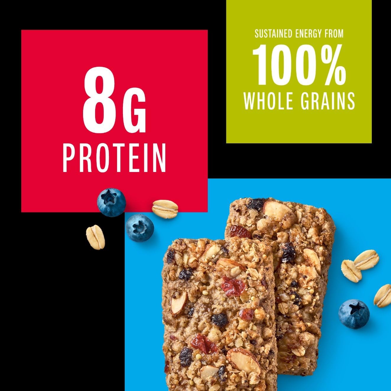 KIND Breakfast Protein Bars, Blueberry Almond, Gluten 1 Count (Pack of 6)