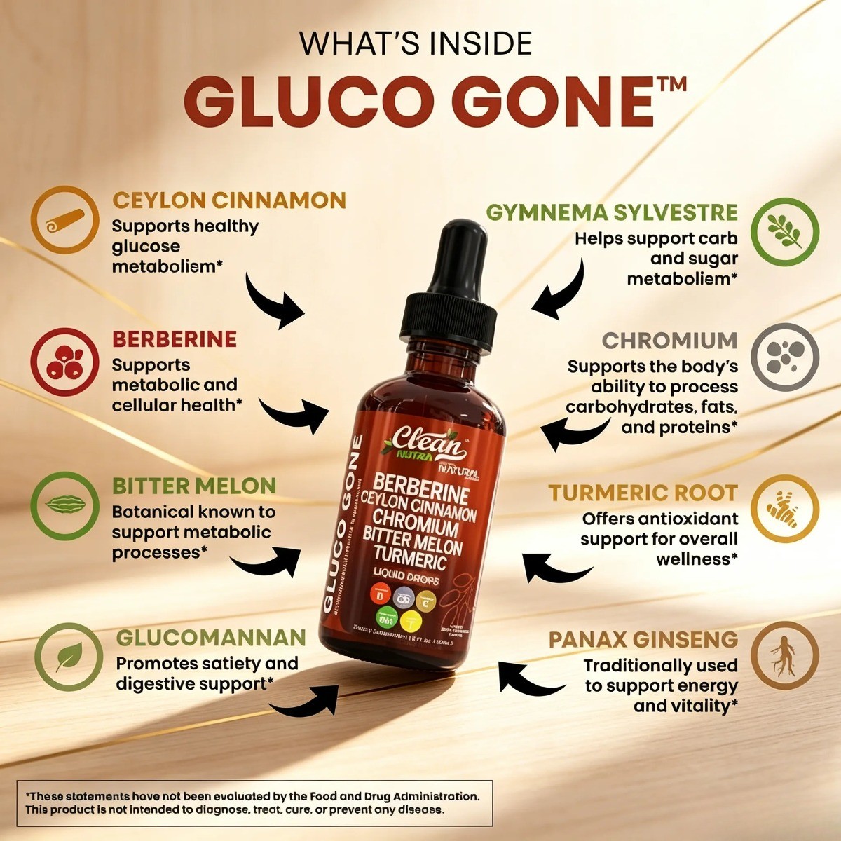 Clean Nutra Berberine with Ceylon Cinnamon Liquid Drops–Metabolism & Blood Sugar