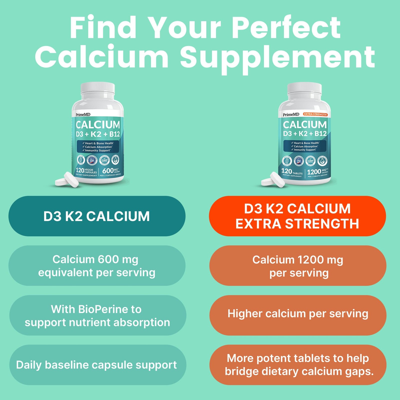 4-in-1 Calcium Supplements for Women & Men – Calcium Citrate with D3 K2 Vitam…