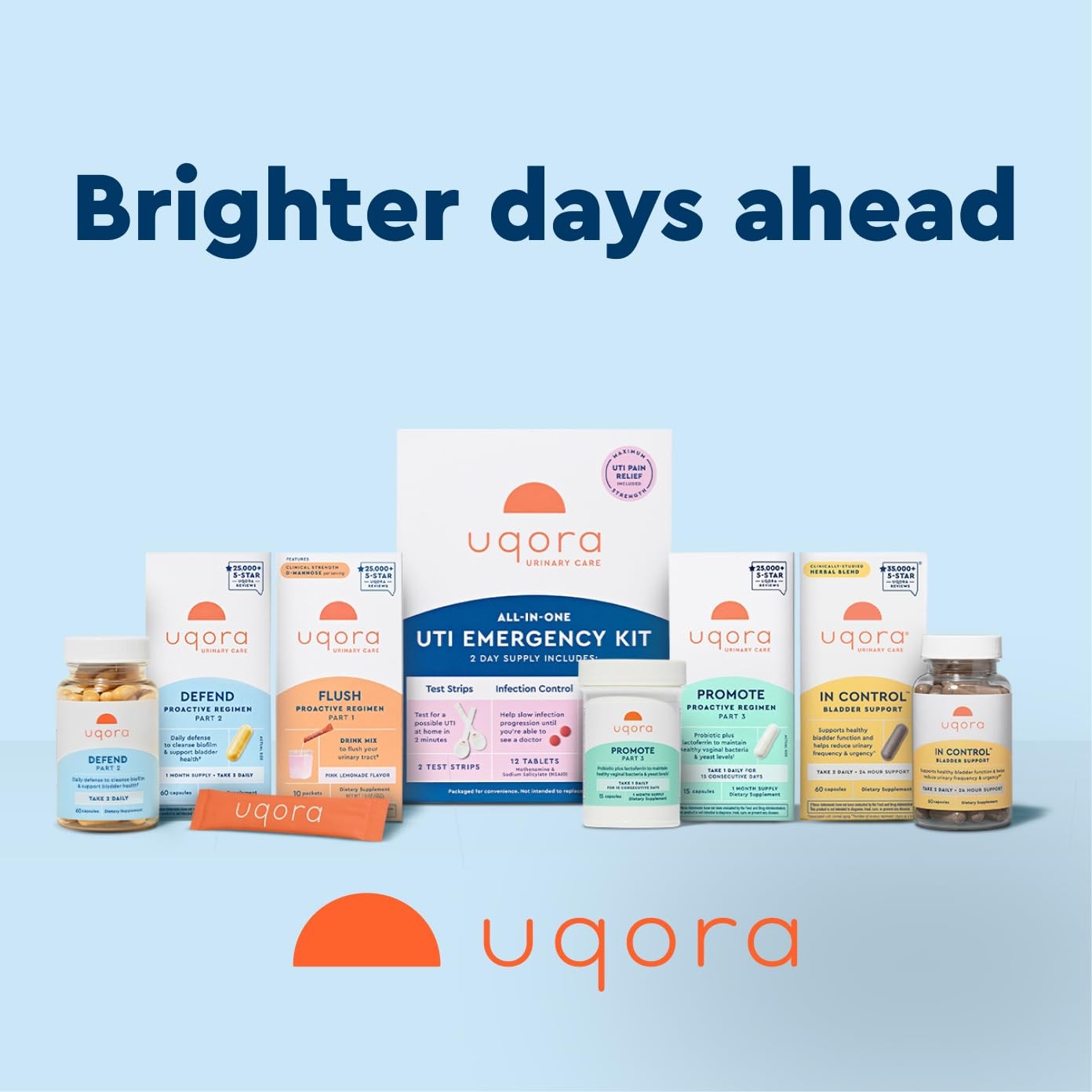 Uqora in Control Bladder Support – Daily Care 60 Count (Pack of 1)