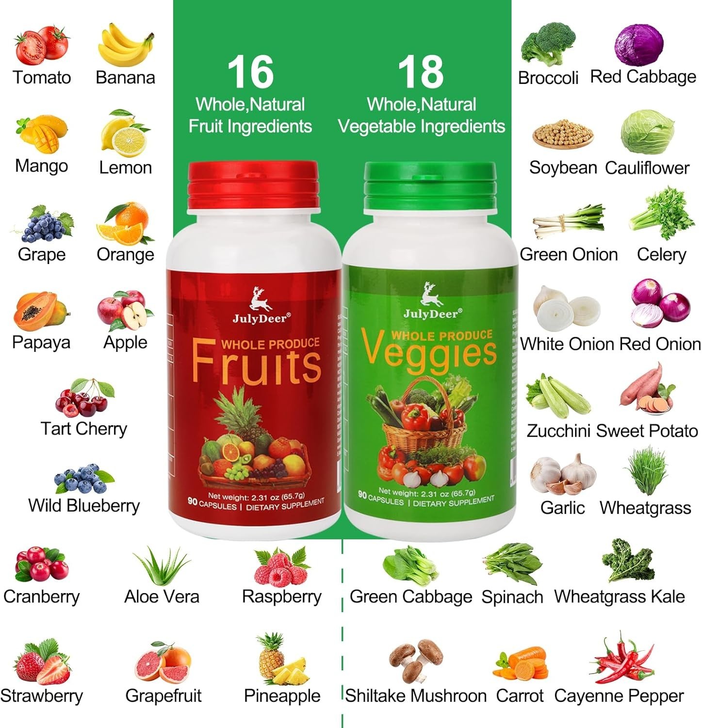 Fruits and Veggies Supplement Balance of Daily Nature 180 Capsules – 2 Bottles