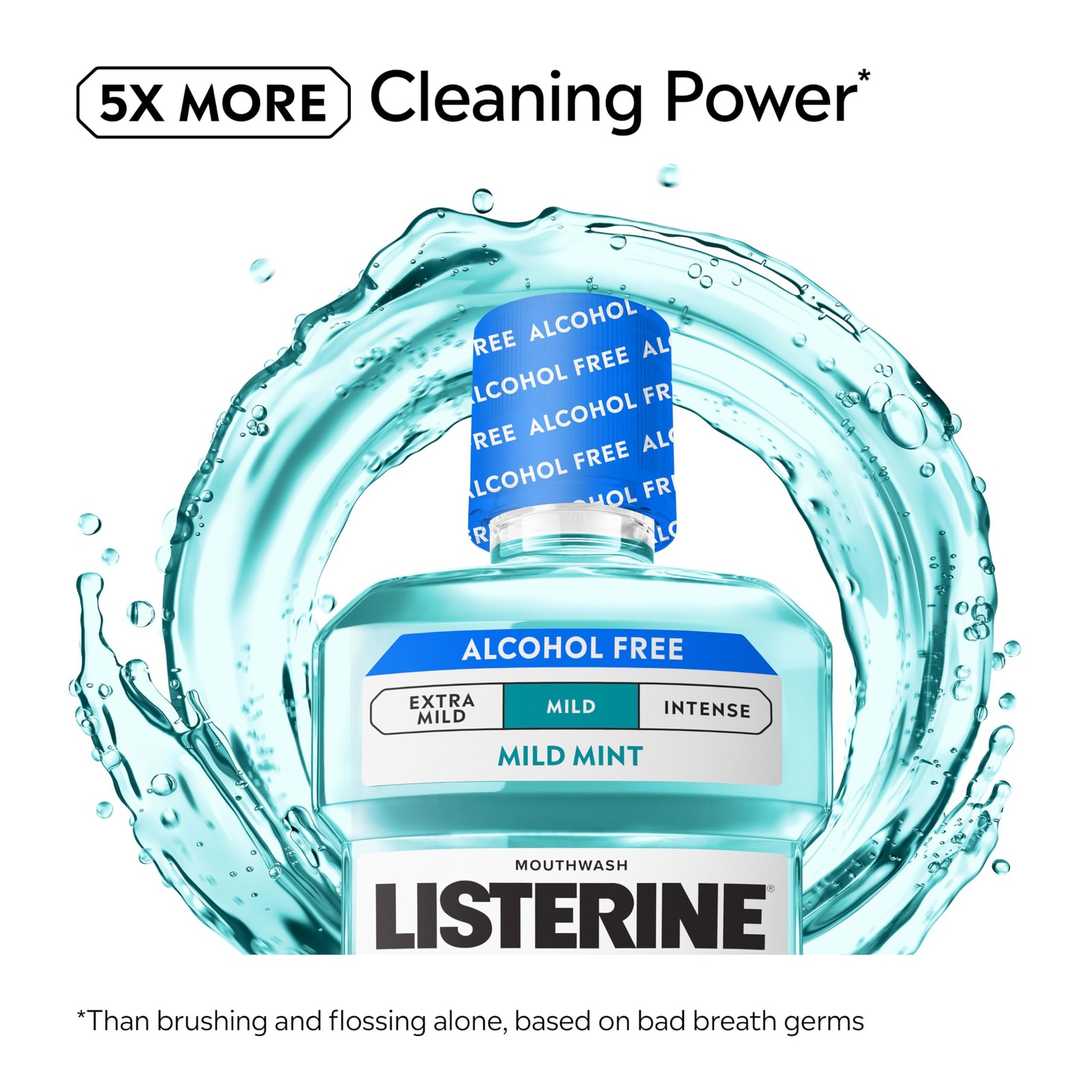 Listerine Cool Mint Alcohol-Free Mild 33.8 Fl Oz (Pack of 1),
