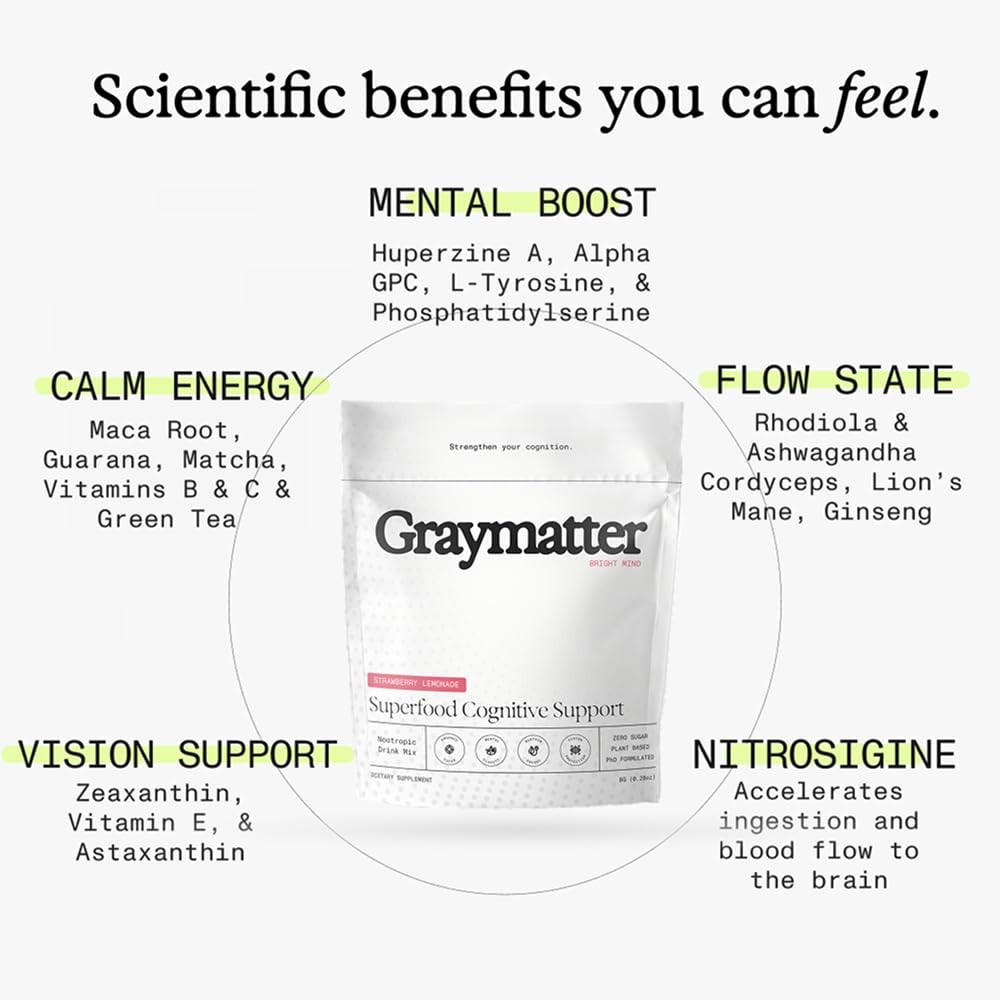 Graymatter Bright Mind Nootropic Powder 6 Travel Packets Variety Pack Cacao, …