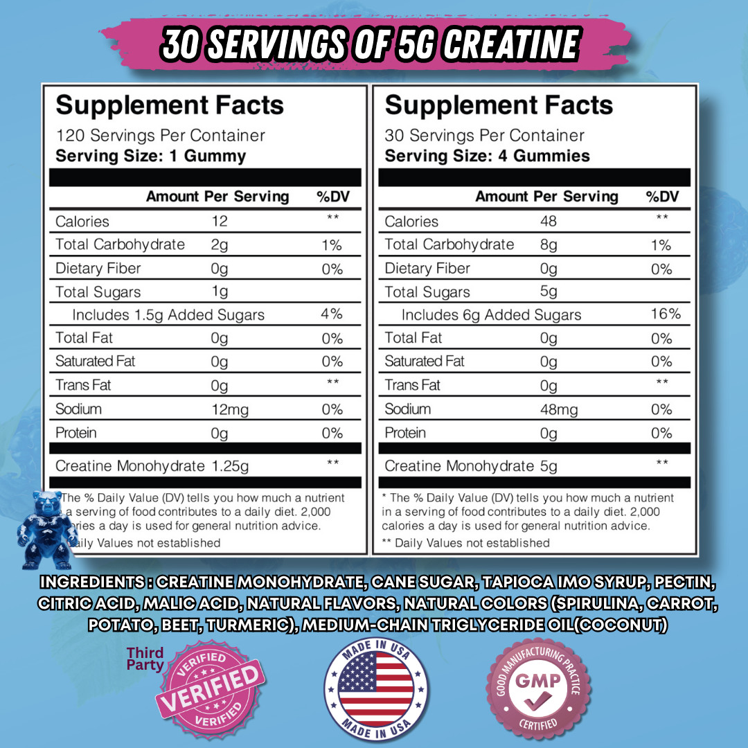 Creatine Monohydrate Gummies, 5g Creatine 30 Servings, Lab Verified, Made in USA