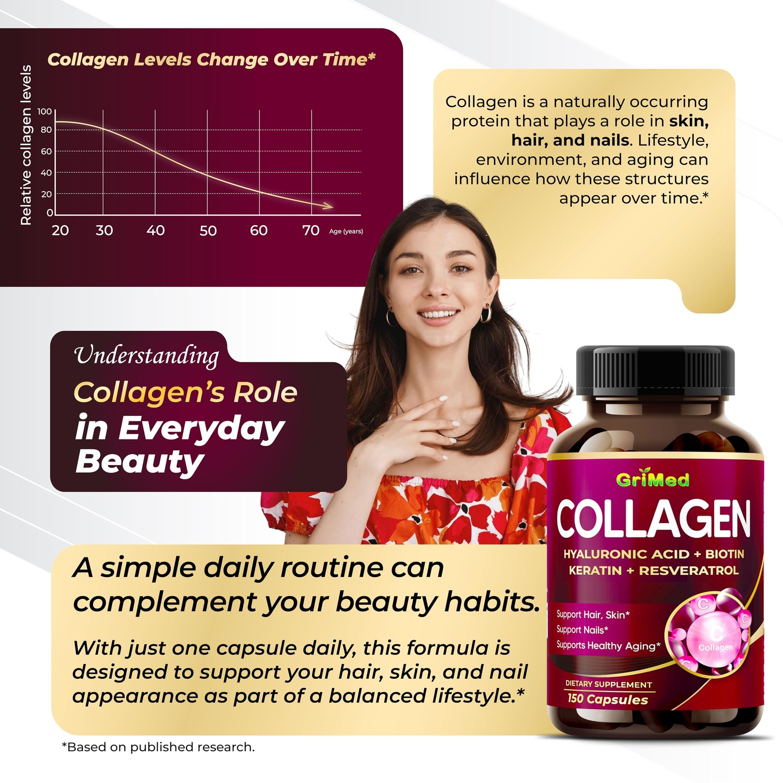 GriMed Organic Collagen 6,419 mg with Hyaluronic Acid, Biotin, Keratin,…