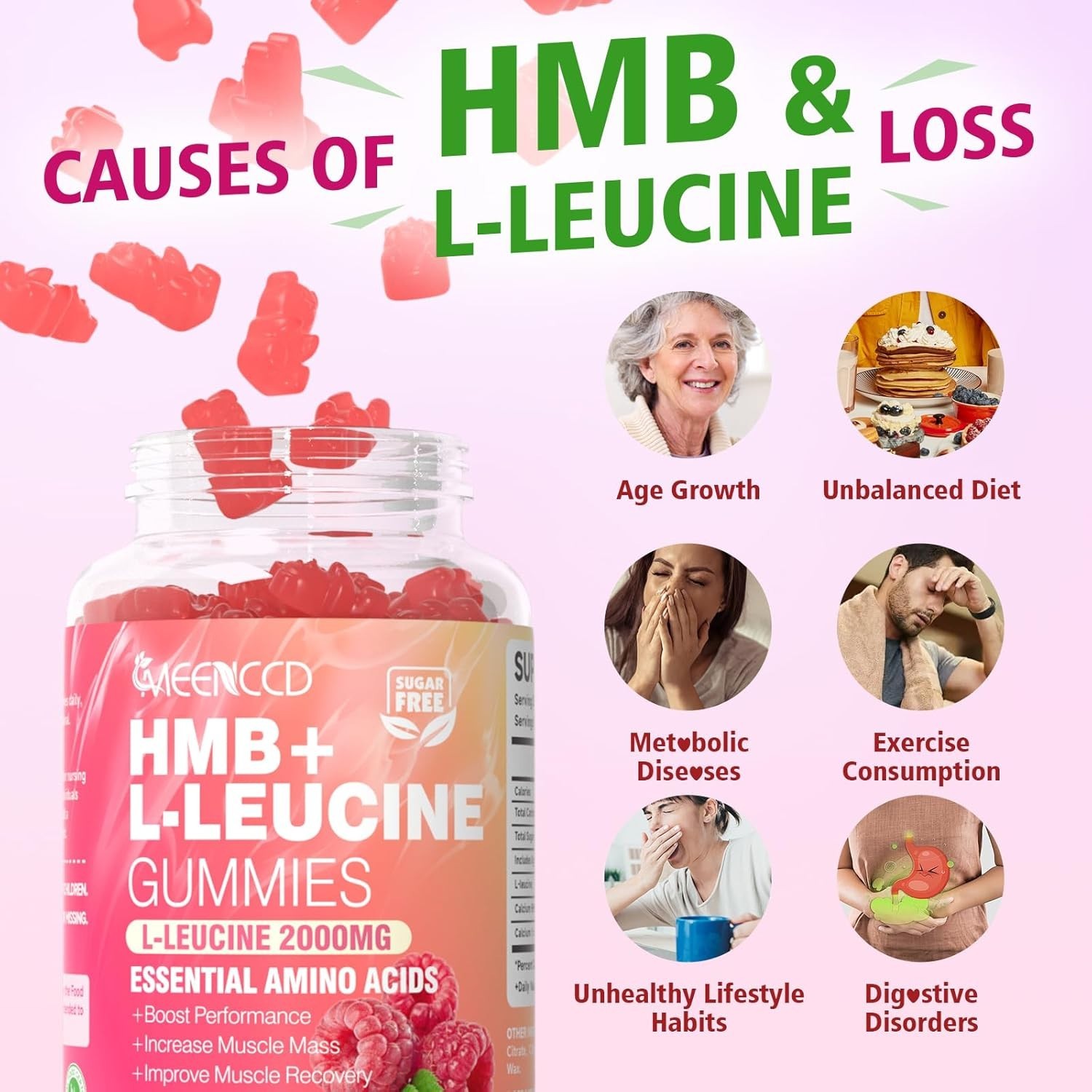 MEENCCD HMB and L-Leucine Gummies, HMB and Leucine Amino Acid Free Shipping