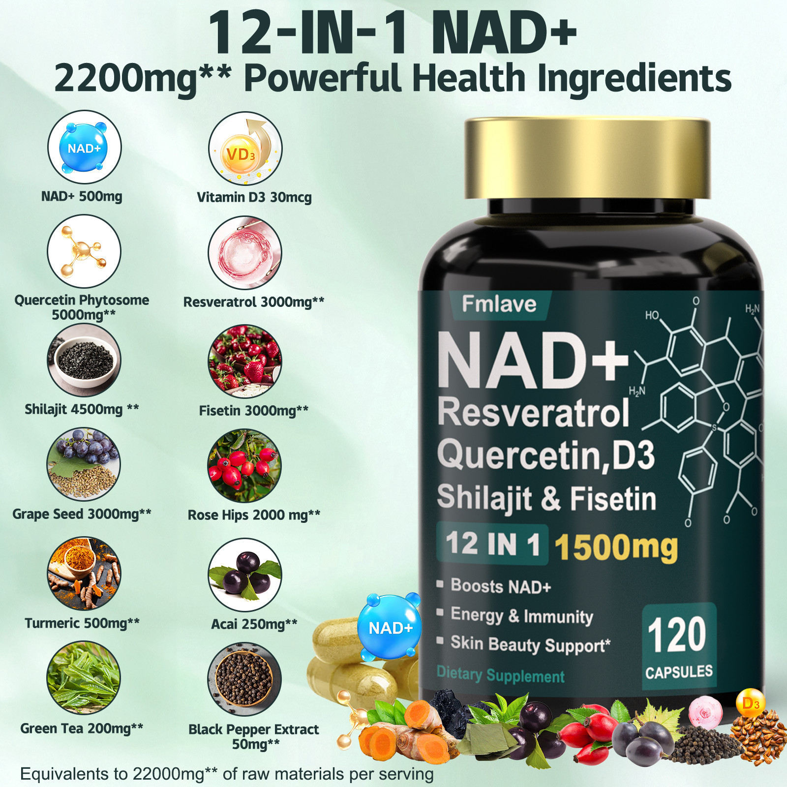 NAD+ Supplement for Men with Resveratrol & Saw Palmetto Energy & Prostate Health