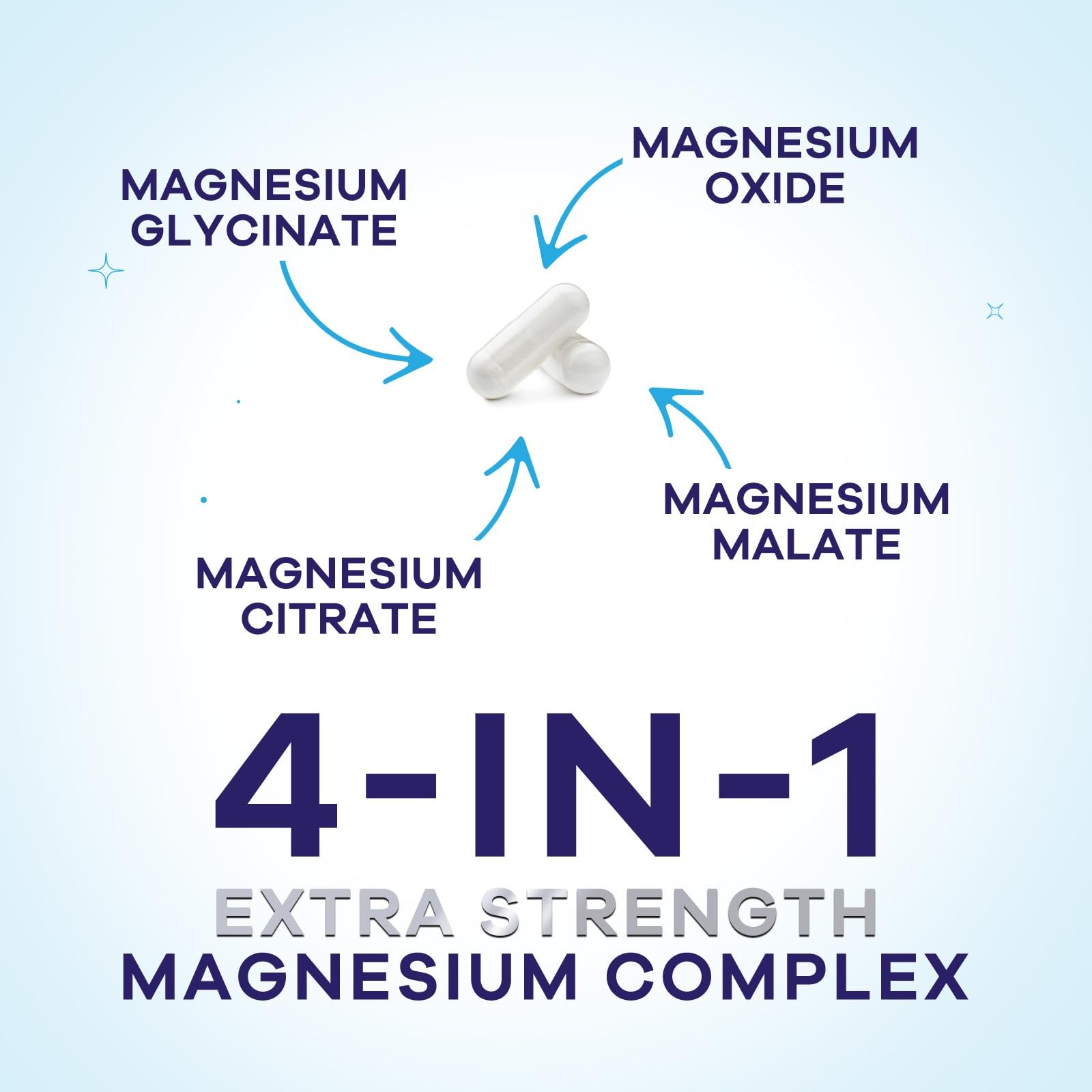 Magnesium Complex Supplement – 500 mg Per 60 Count (Pack of 1)