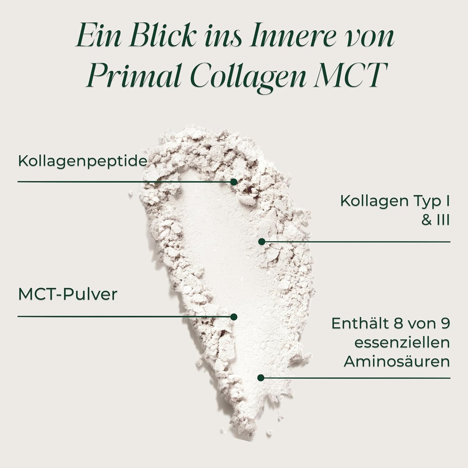 Primal Harvest MCT Collagen – Premium Hydrolysat aus Grasfütterung – 30 Port.