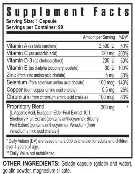 Youngevity Dr. Wallach Ultimate Selenium™ – 90 capsules (3 Pack)