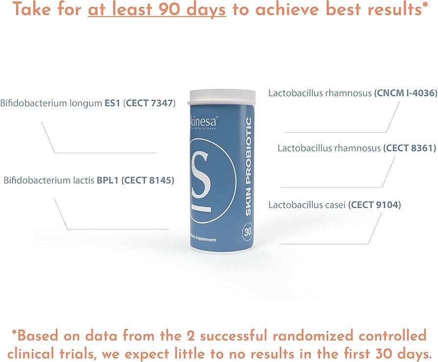 Skinesa #1 Skin Probiotic, Clean Ingredients, Promotes Clear Smooth Healthy Skin