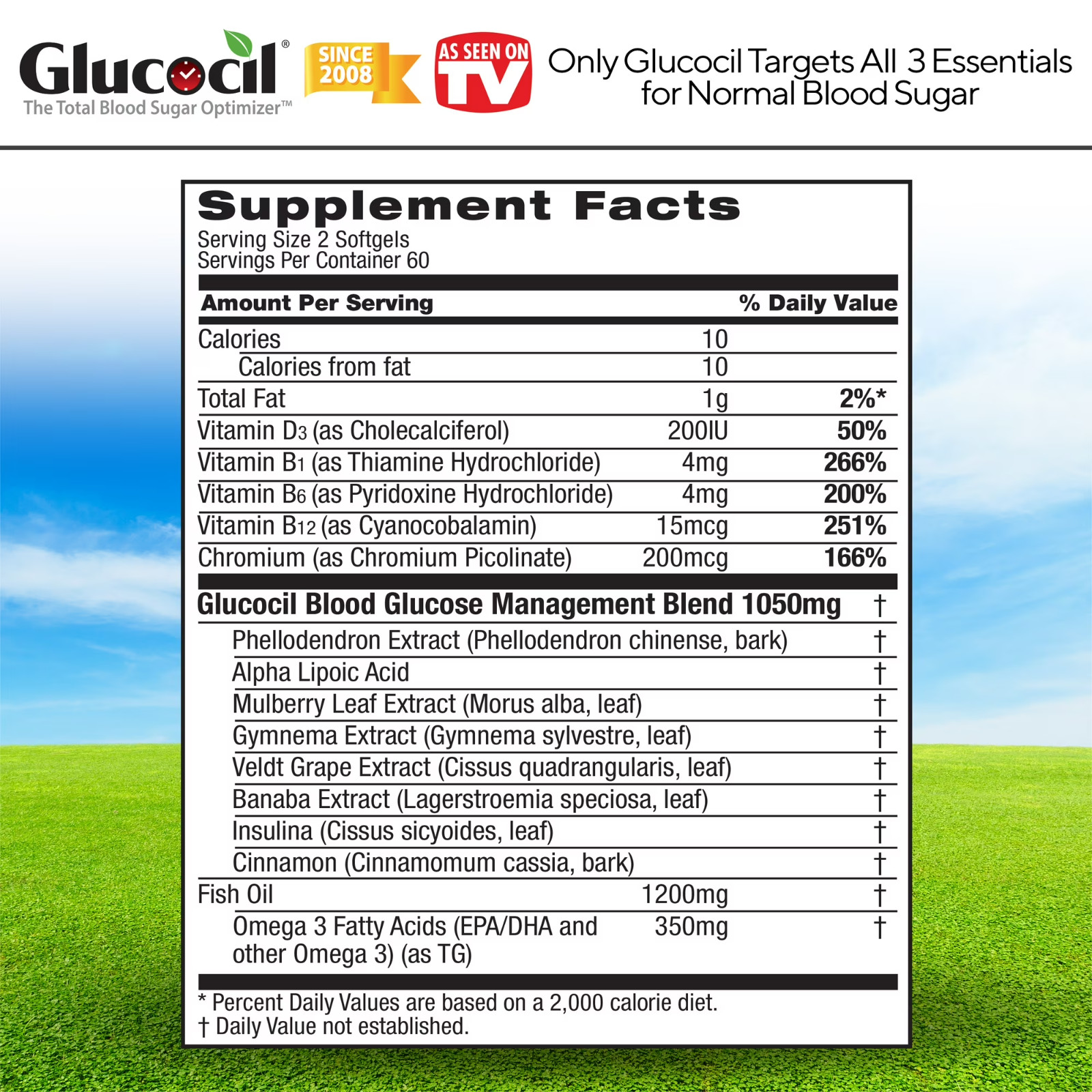 SALE! Glucocil 30-Day Supply 120CT –Premium Blood Sugar Support –2+ Million Sold