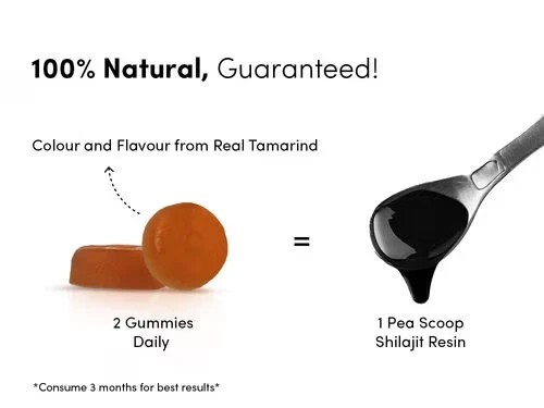 New Man Matters Original Himalayan Shilajit Gummies For Men (30N) for 1 month