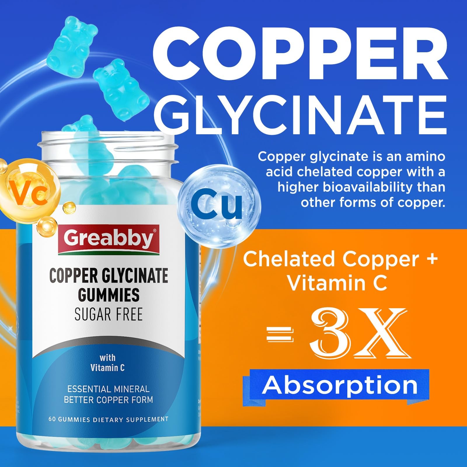 Copper Glycinate Gummies for Women, 2mg Chelated 1 Count (Pack of 60)