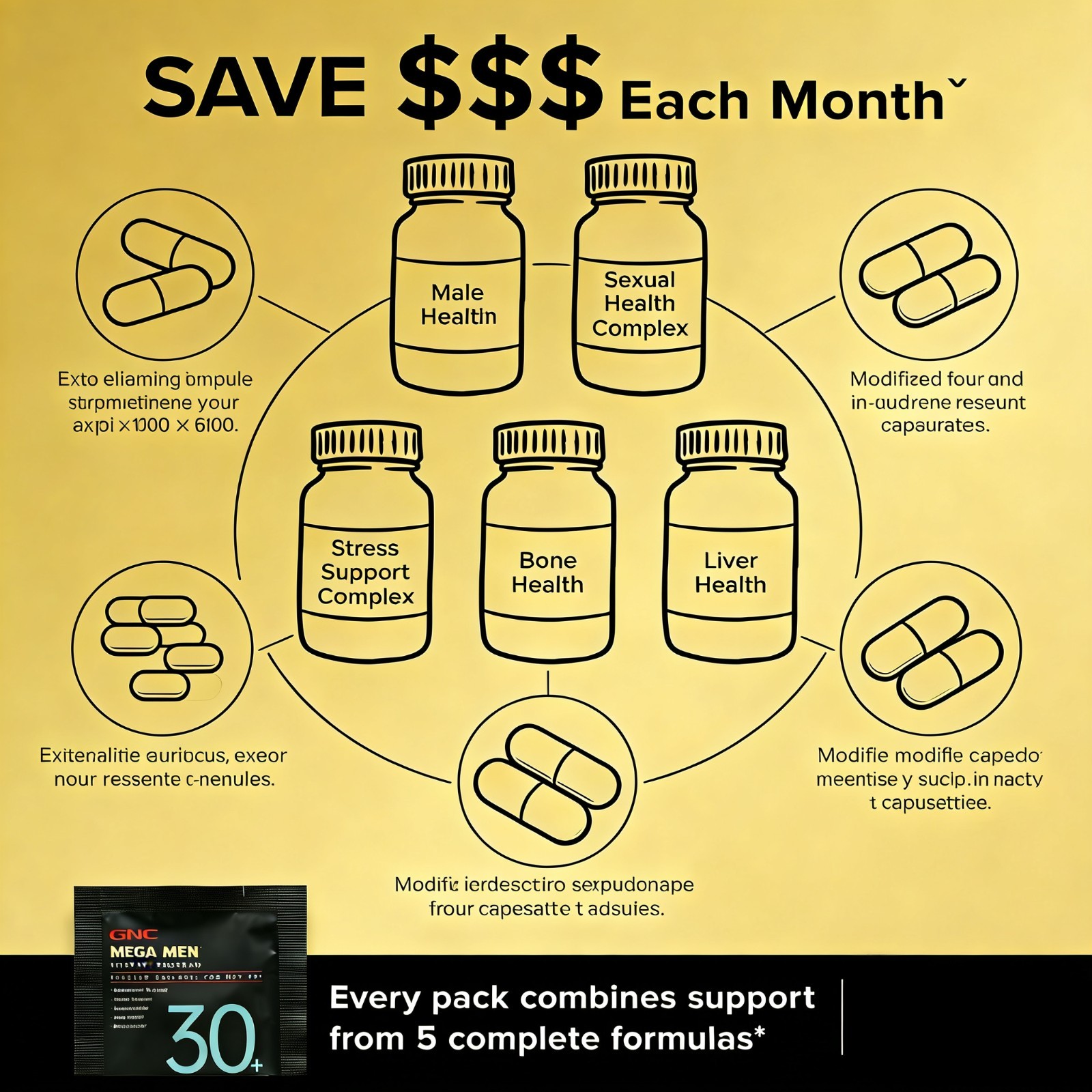 2 Pack GNC MEN Performance and Vitality Vitamin Capsule – 30 Pack