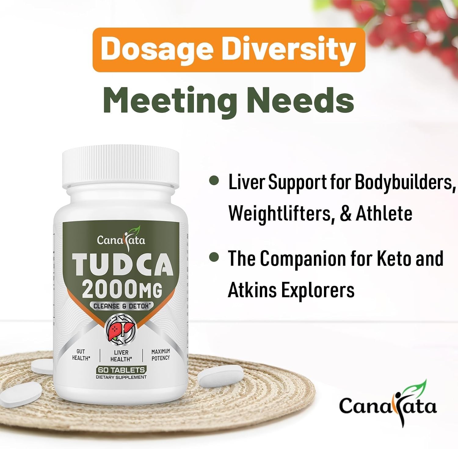 TUDCA Liver Supplements 2000mg – Effective Detox & Gallbladder Support Tablets