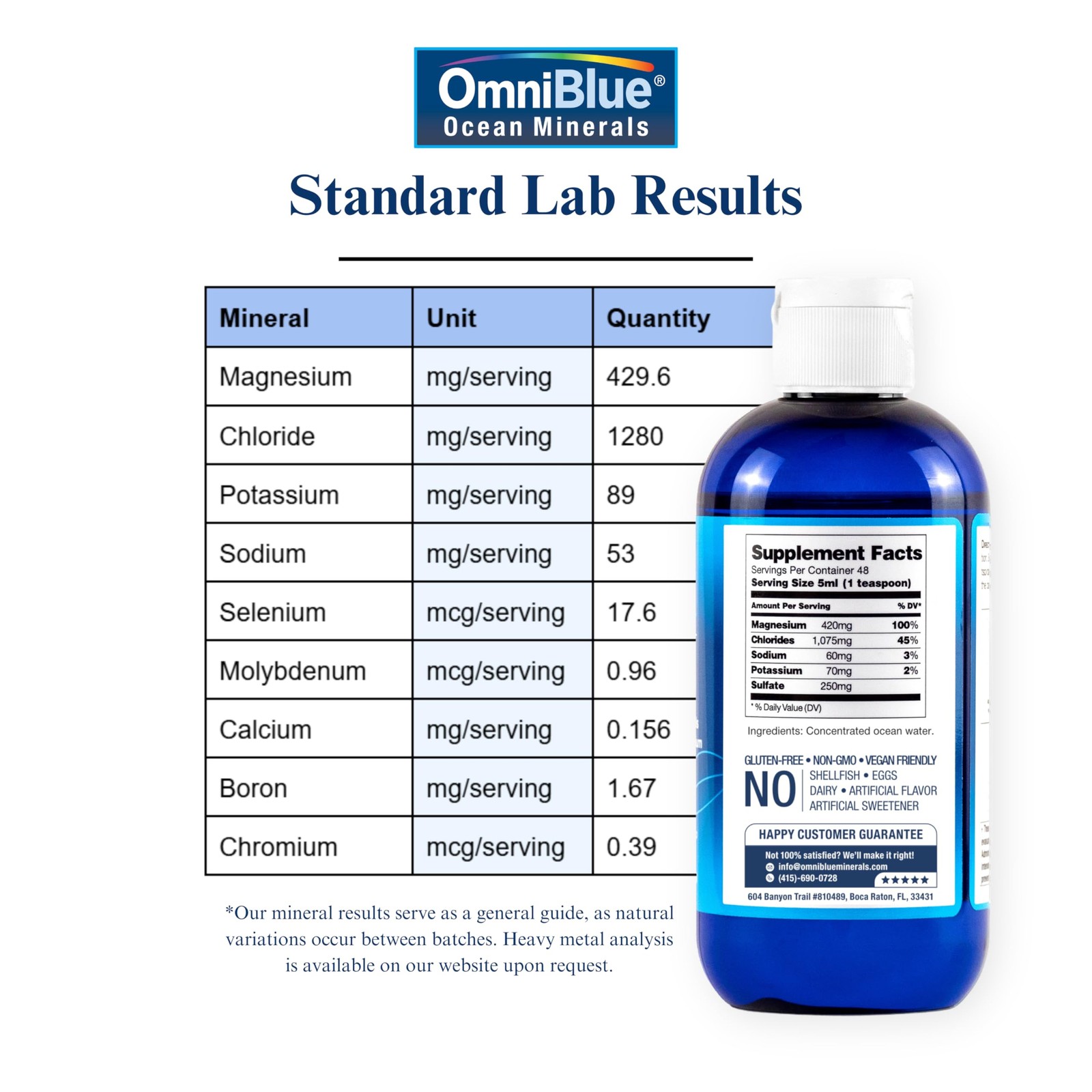OmniBlue Ocean Minerals – 70+ Trace & Liquid 8 Fl Oz (Pack of 1)